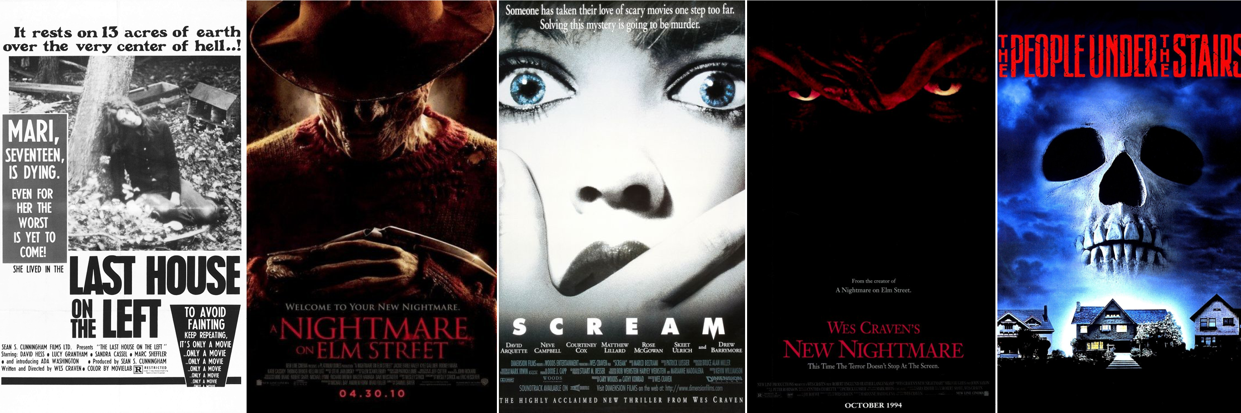 Wes Craven: Master of Horror