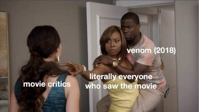 Cinema Clash: Critics and Moviegoers at War over “Venom”