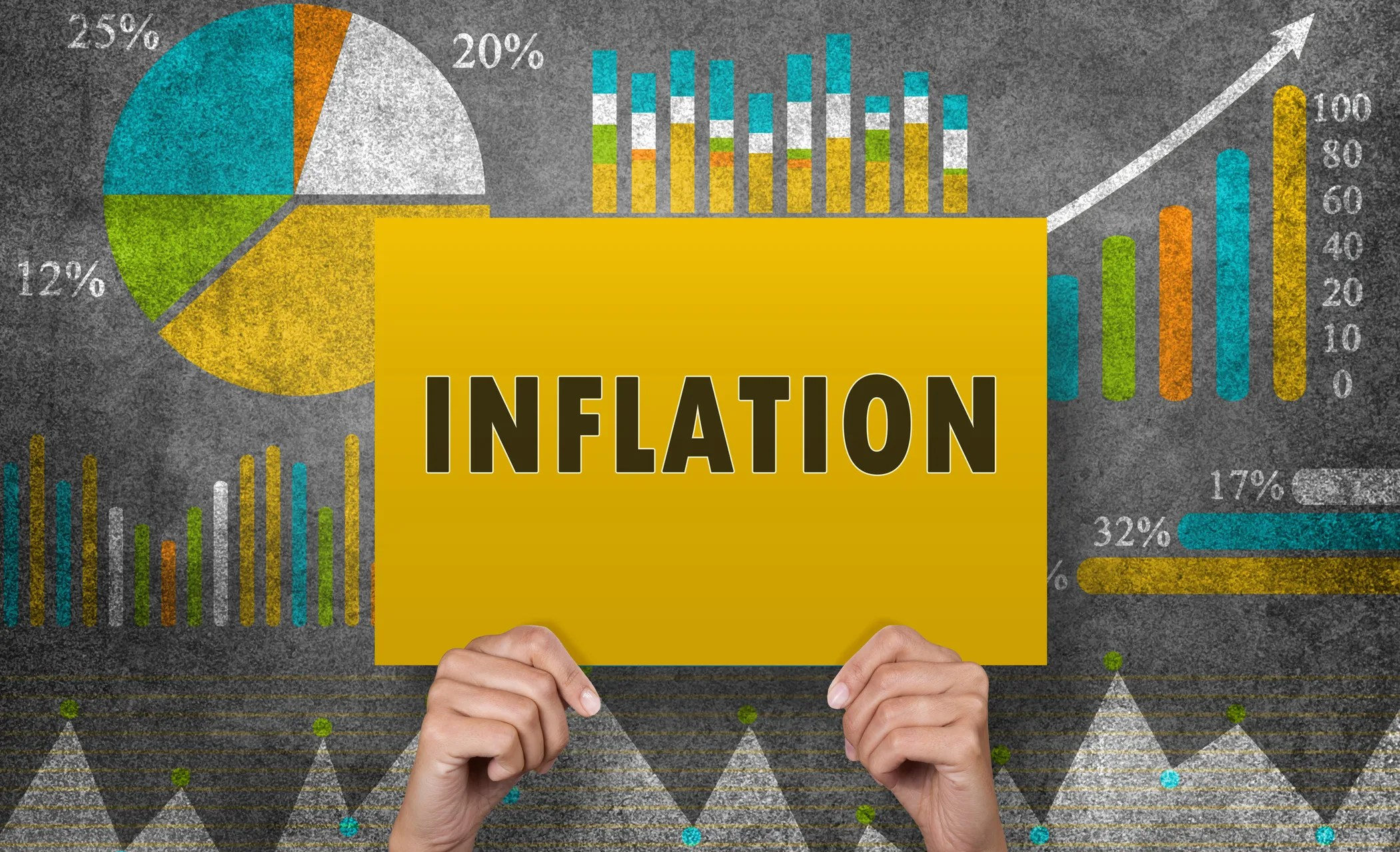 Rising Inflation in 2022